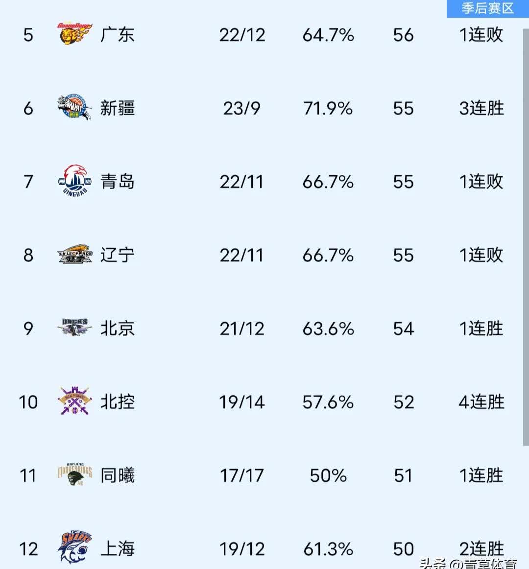 关于南特主场喜迎胜利，球队急需冲刺积分榜的信息